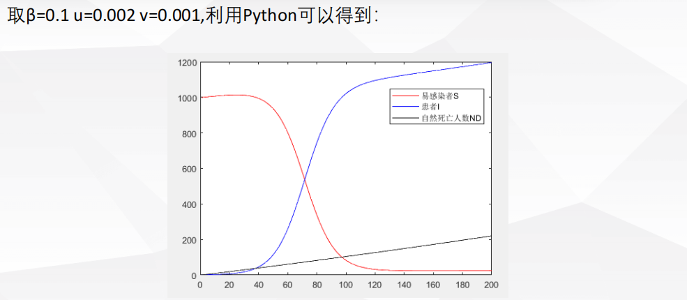 Pasted image 20250119091158.png